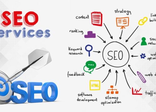 How to create a personal website easily